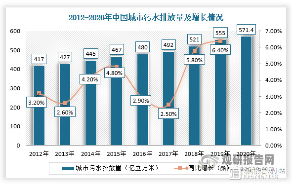 包含足总杯关键时刻走向成谜，上海久事主帅复盘，引发热议，数据趋势出现新变化的词条