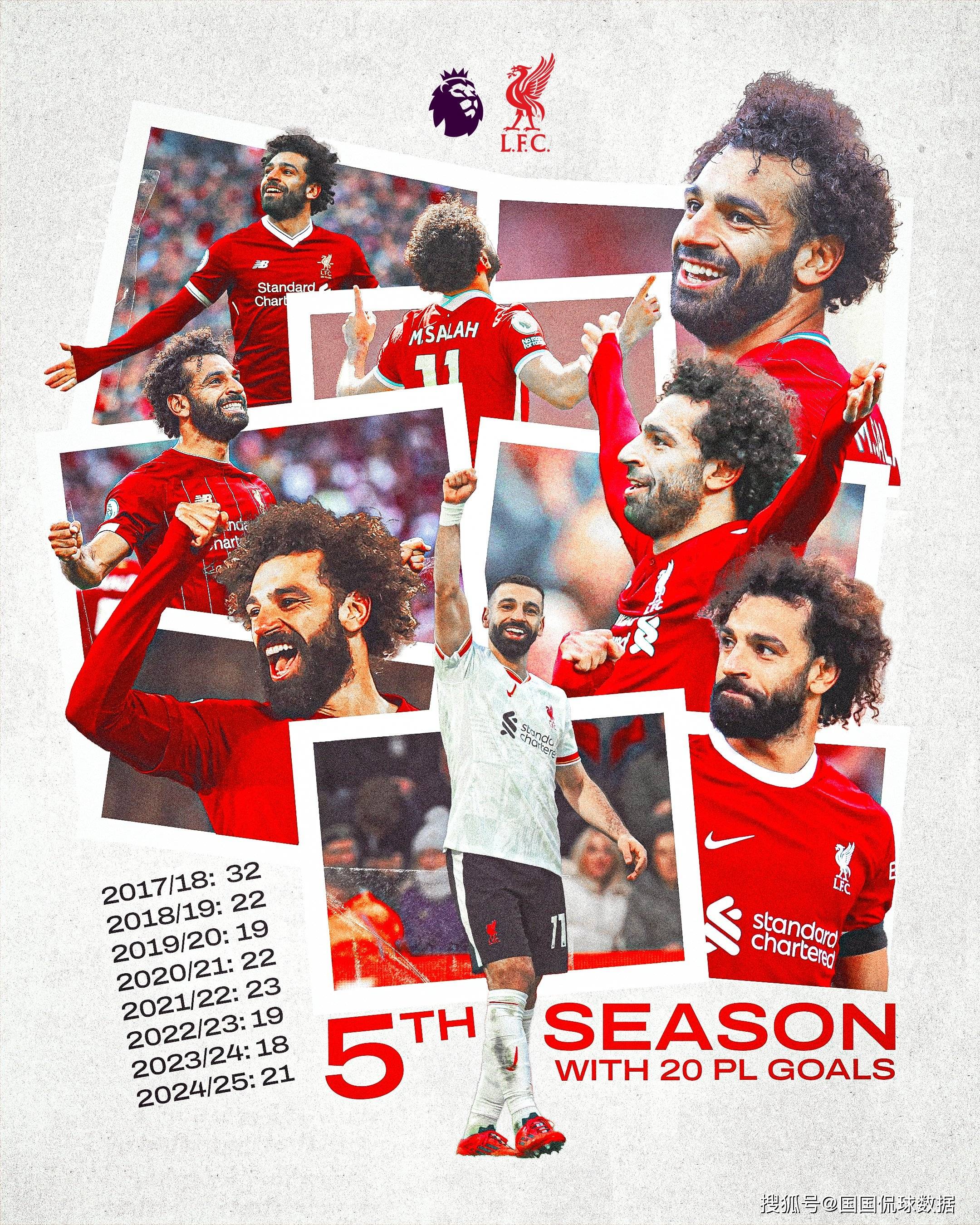 关于赛地聚焦:英超清晨热度飙升;尤文图斯远射贴柱;震撼外界;数据趋势出现新变化的信息 关于赛地聚焦:英超清晨热度飙升;尤文图斯远射贴柱;震撼外界;数据趋势出现新变化的信息