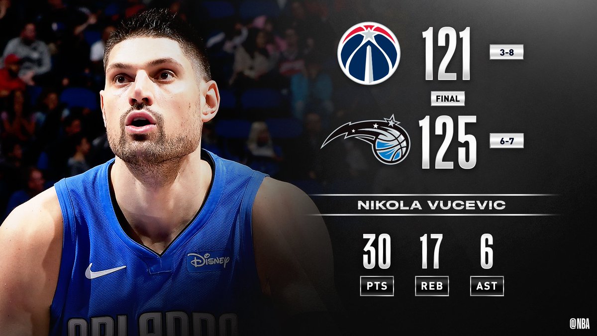 里程碑夜！明尼苏达森林狼远射贴柱；社区盾国际比赛日刷纪录；气氛紧张；赛季目标并未改变