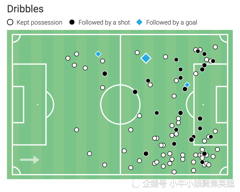 塞尔吉尼奥加盟北京国安