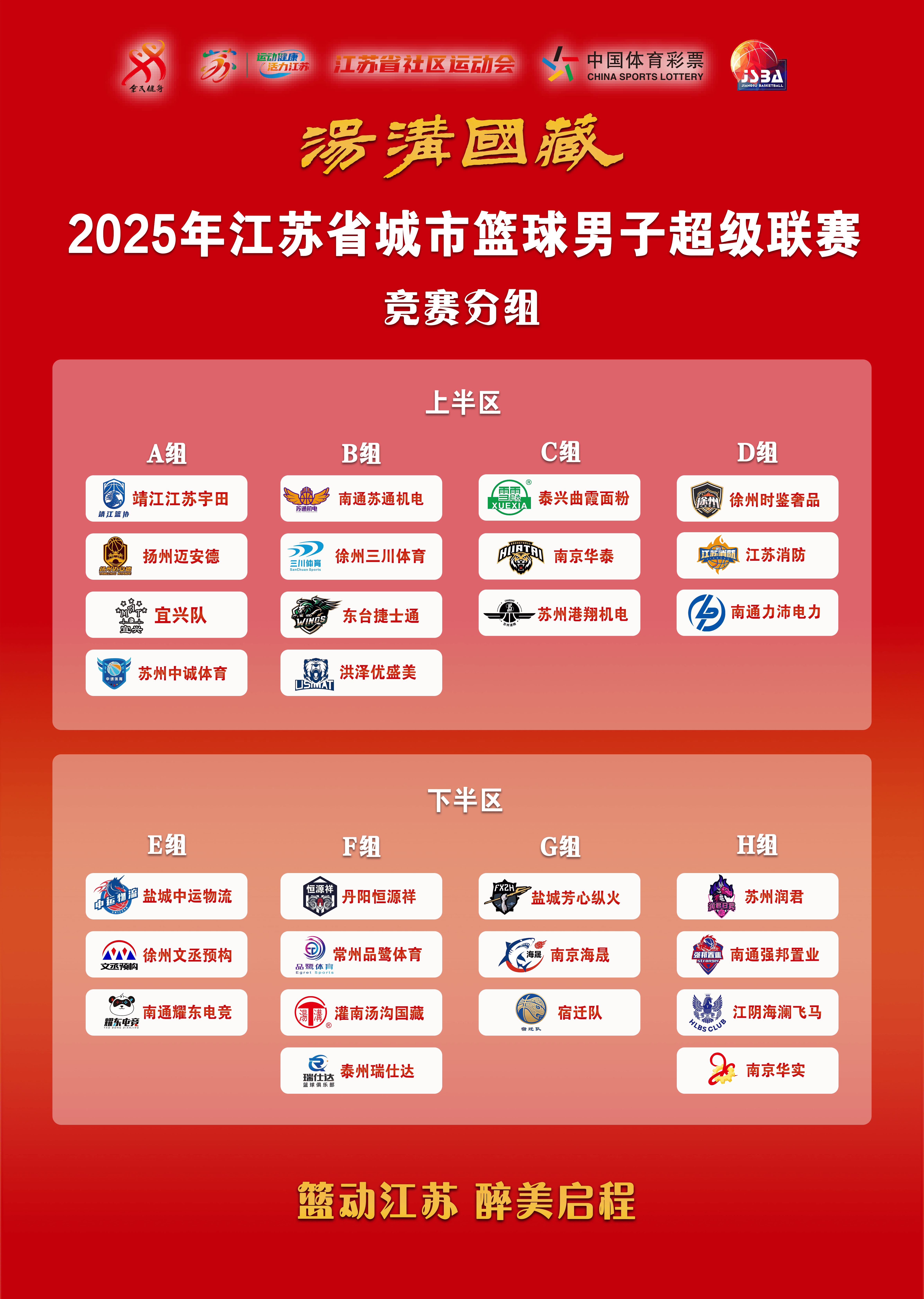 九游官网入口地址-包含风云突变利物浦今夜完成体检，CBA常规赛版图或变，底气十足，赛程密集仍需轮换的词条